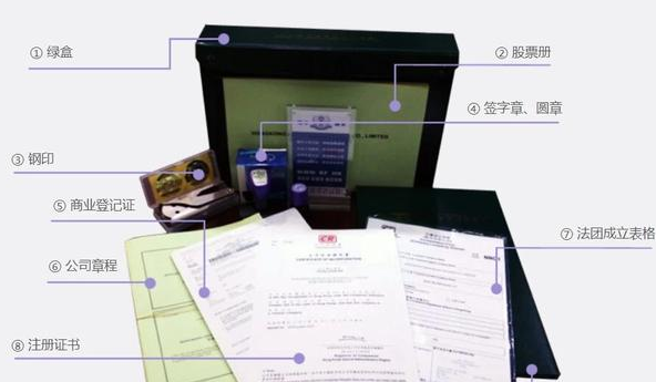 商標(biāo)未注冊(cè)就使用的4大風(fēng)險(xiǎn)，你中招了嗎？